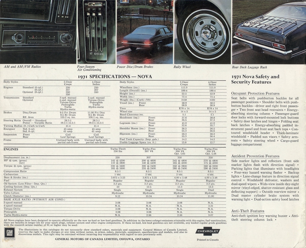 n_1971 Chevrolet Nova (Cdn)-08.jpg